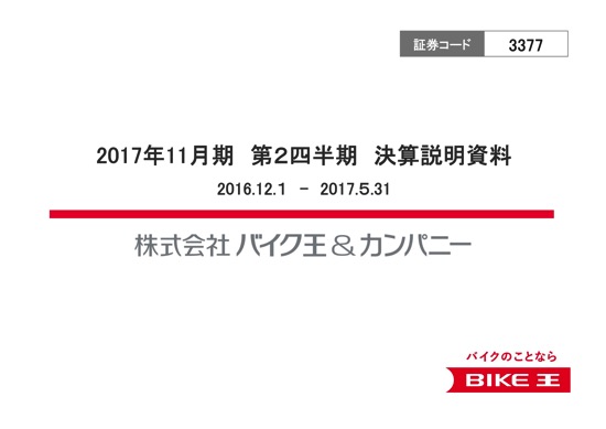 バイク王&カンパニー、業績予想を下方修正 販売台数が計画を下回る