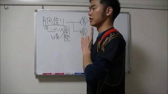 武道の姿勢で肩こり解決? 身体をリラックスさせる「胴造り」の作り方