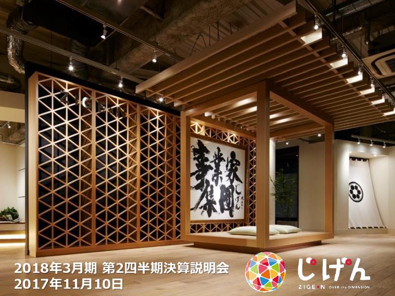 じげん、2Q売上収益・営業利益ともに前年比46%増 特化型メディア「リジョブ」等の顧客基盤が拡大