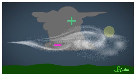 世にも珍しい気象現象「雷雪」はどのように起こる?