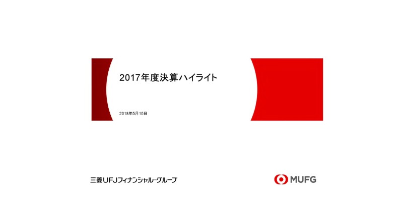 三菱UFJフィナンシャルG、18年当期純利益は632億円増　今期は与信費用悪化を見込む