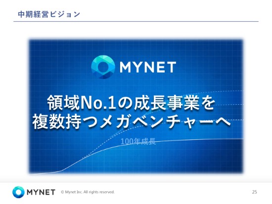 mynet1q_2-025
