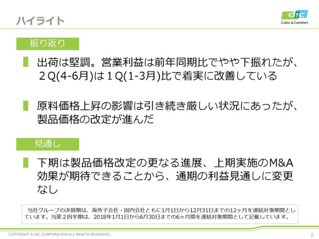 dic_fr2018Q2-002