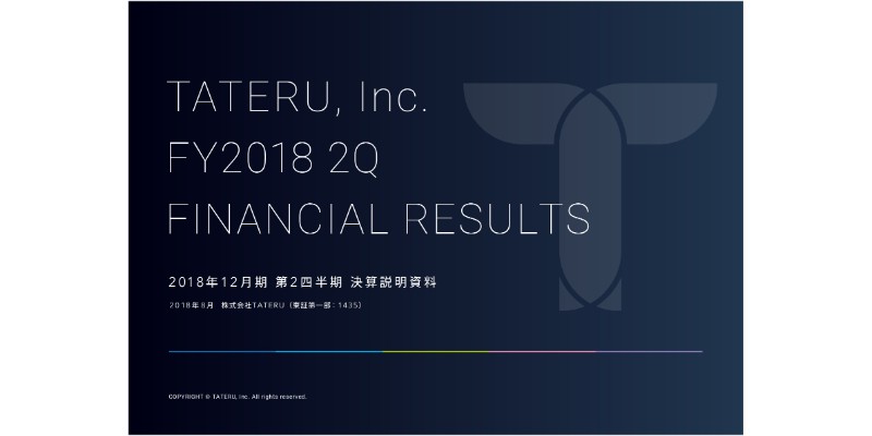 TATERU、2Q売上高は前年比141.2％の373億円　当初予算を35％程上回り好調