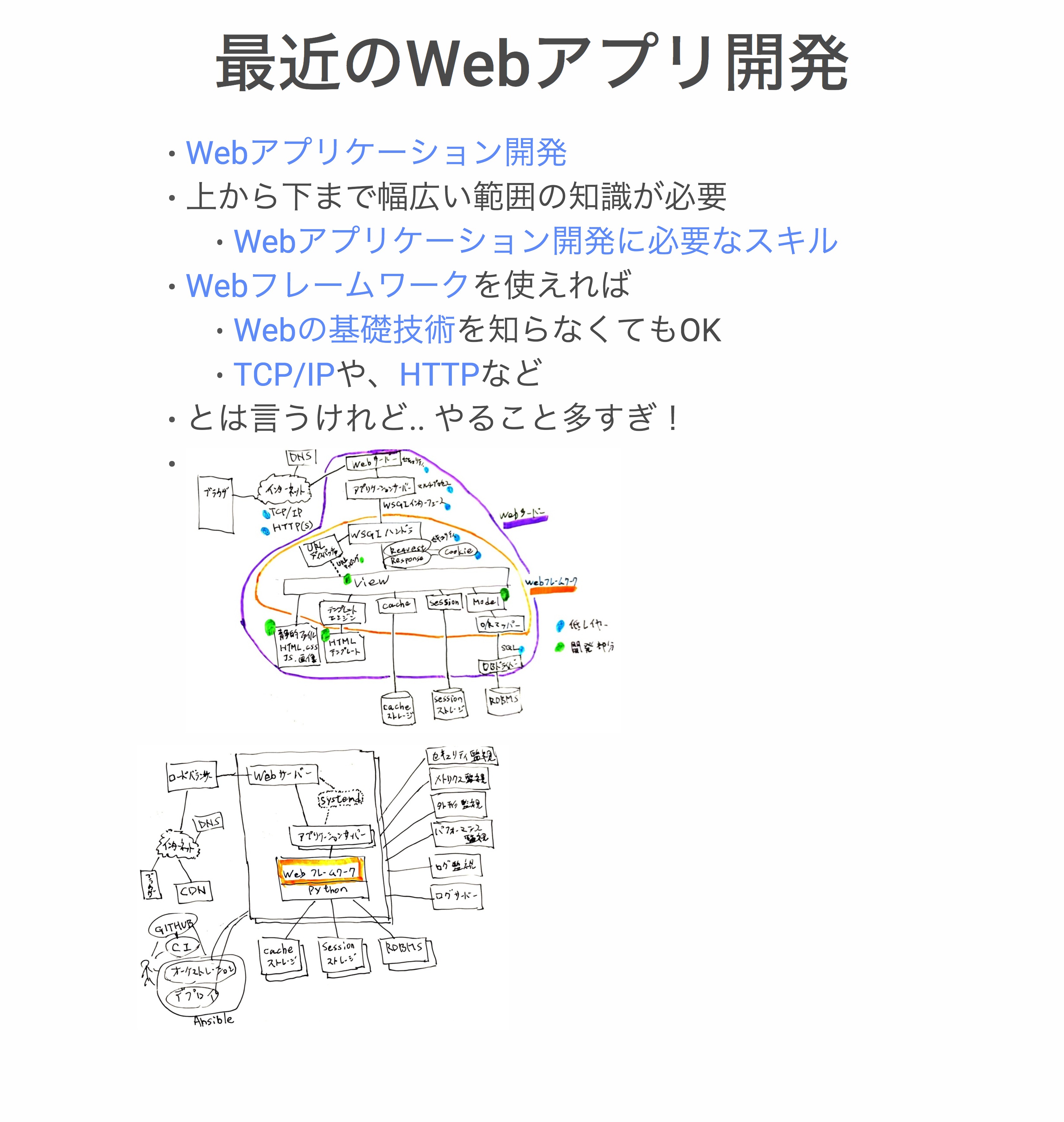 Webアプリの仕組みを解説 フレームワークを使わずに原理を学ぶ ログミーtech