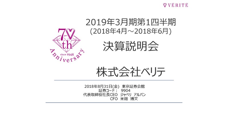 ベリテ、1Q営業利益は前年比5,200万円増　設立70周年記念商品が好調