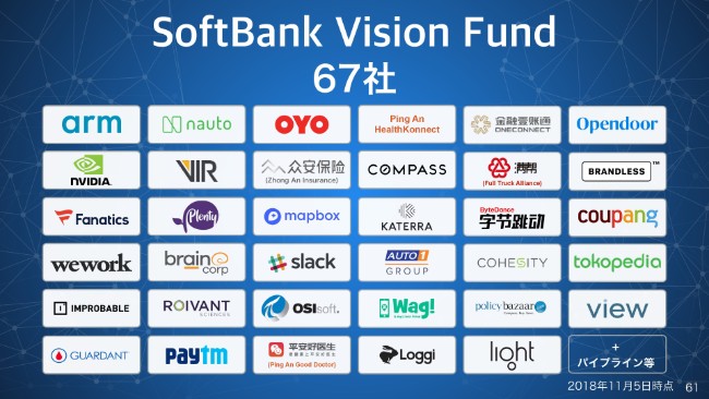 softbank20192q (61)