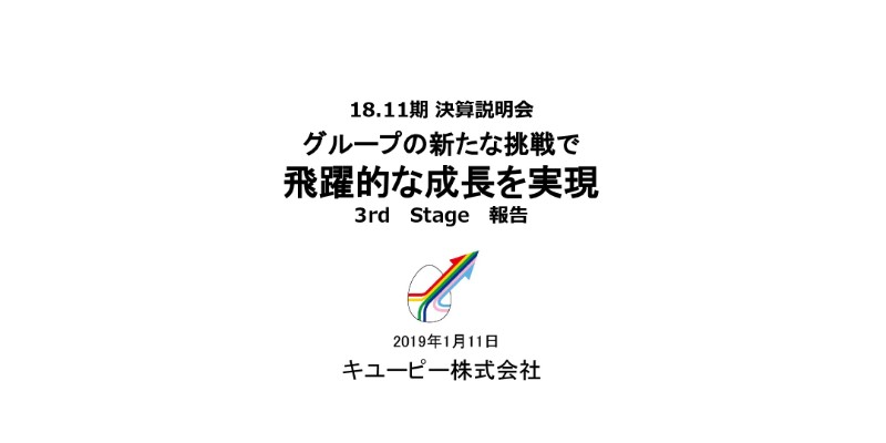 キユーピー、通期は増収増益　国内3事業に集中した“食の主役化”を推進