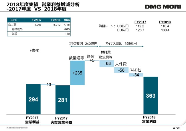 dmgm (22)