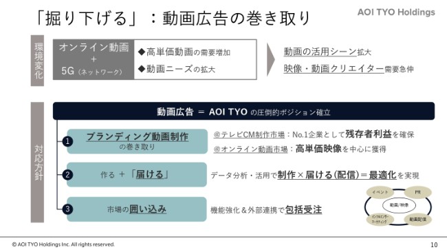 aoityohd20184q (10)