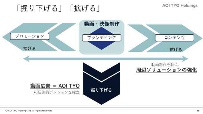 aoityohd20184q (9)