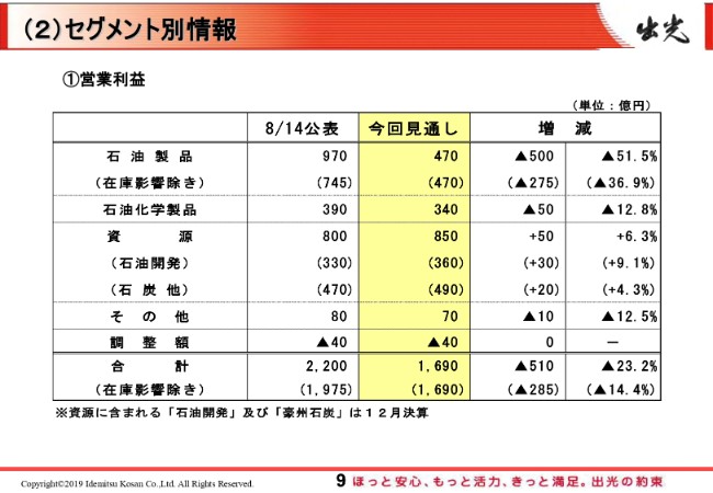 idemitsu (12)