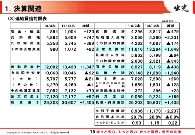 idemitsu (19)