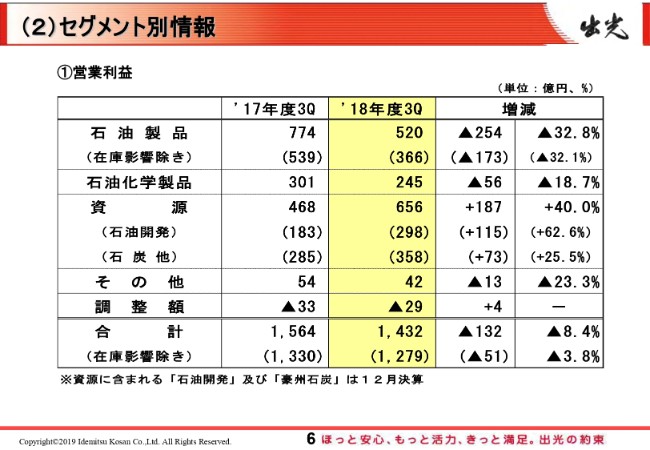 idemitsu (8)