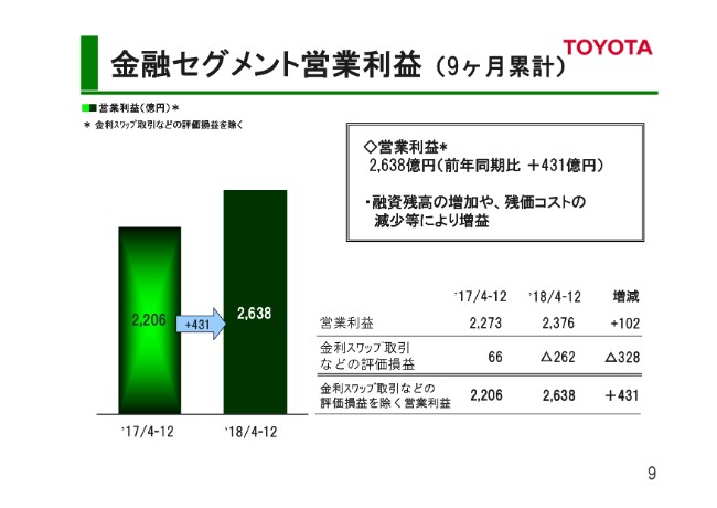 toyota_page-0009