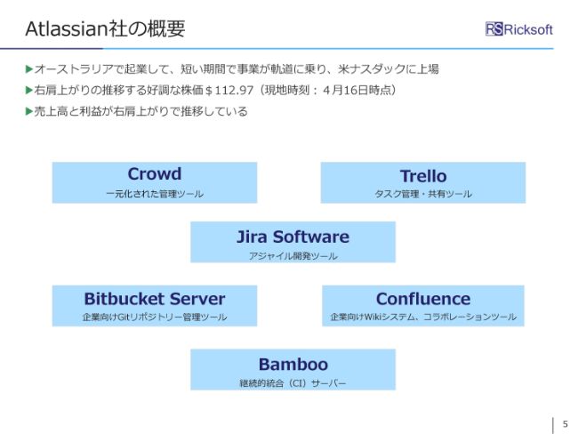 リックソフト 通期は大幅増収増益 ライセンス事業での複数年契約や大口契約が業績を押し上げる 投稿日時 19 04 22 07 00 ログミーファイナンス みんなの株式 みんかぶ