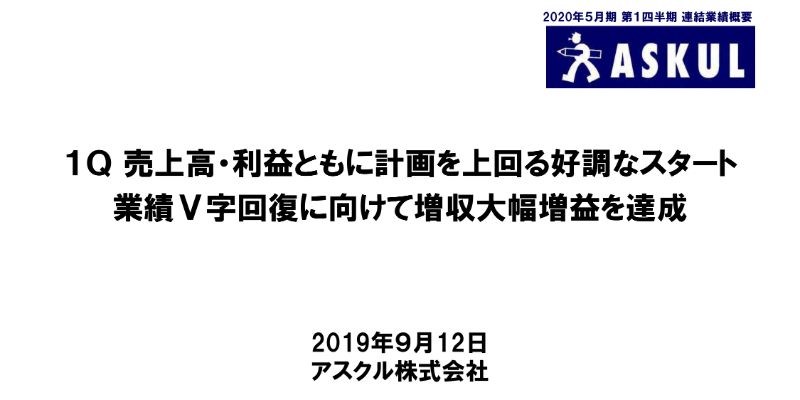 アスクル、1Qは増収増益　BtoB事業でのロングテール売上高が牽引し、営業益も2桁成長を実現