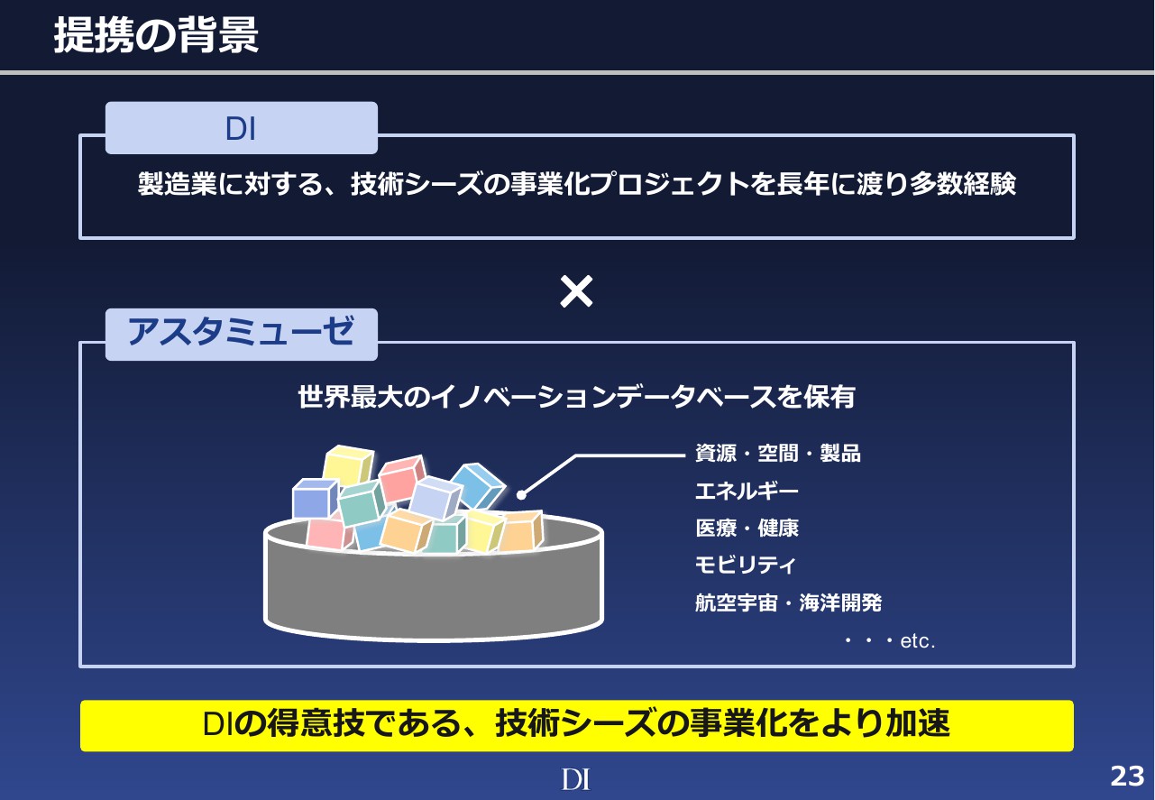 裁断済】新・証券投資論 1 他 アクチュアリー試験参考書問題集セット