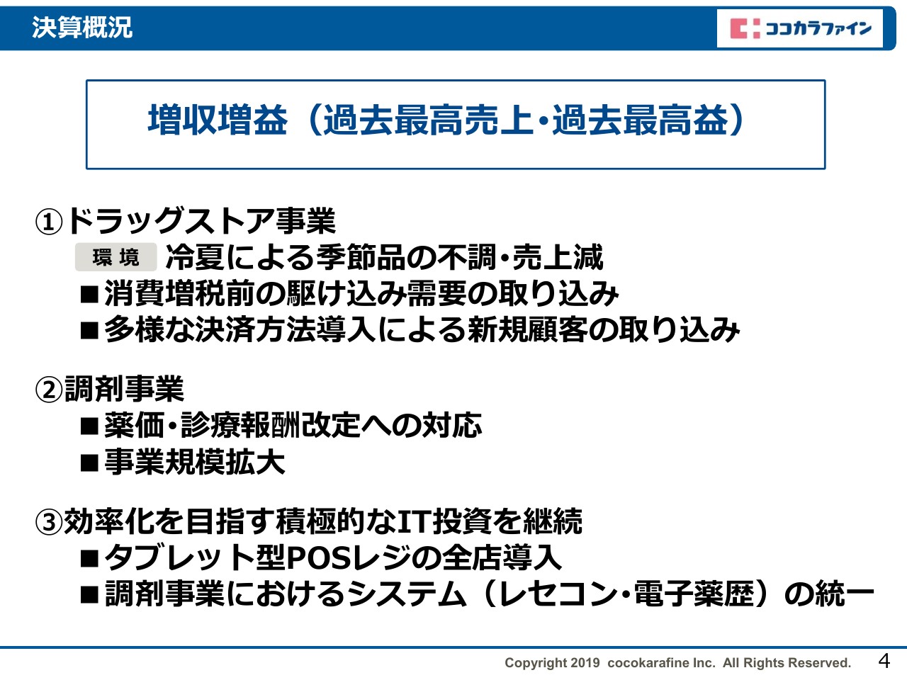 ココカラファイン 上期は過去最高益を達成 今後も積極的なit投資を継続 ログミーファイナンス